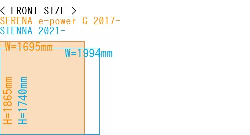 #SERENA e-power G 2017- + SIENNA 2021-